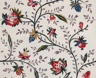 Wallpaper Indians . 1799